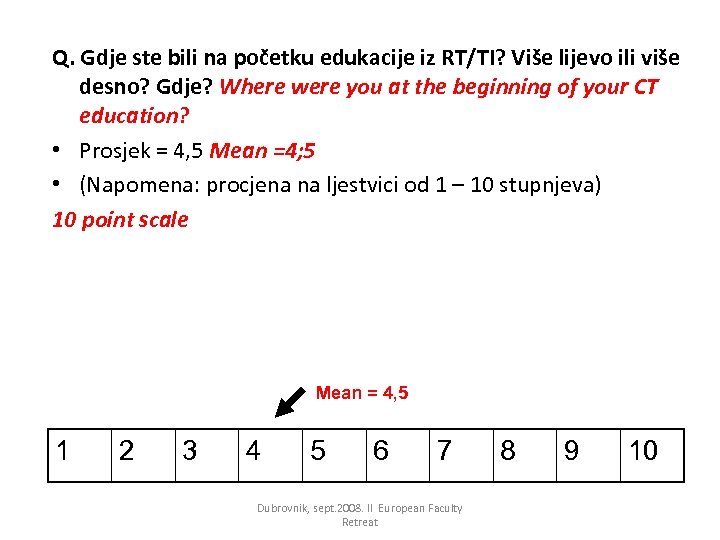 Q. Gdje ste bili na početku edukacije iz RT/TI? Više lijevo ili više desno?