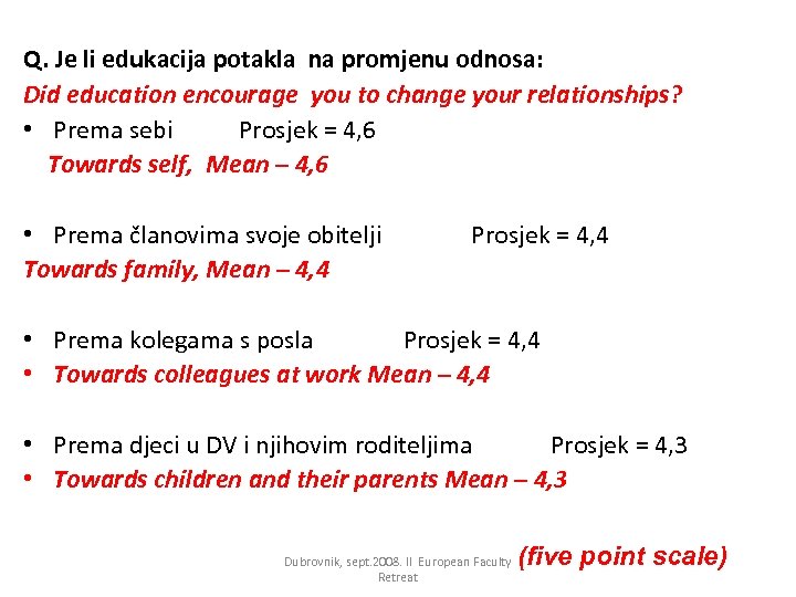 Q. Je li edukacija potakla na promjenu odnosa: Did education encourage you to change