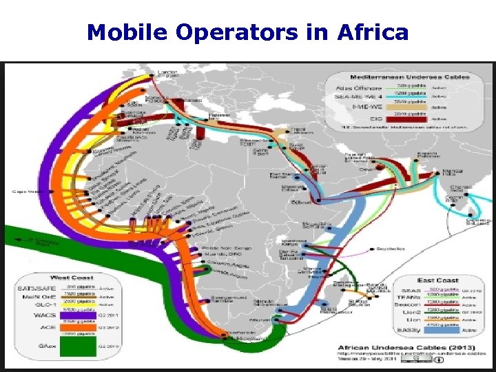 Mobile Operators in Africa Maputo, Mozambique, 14 -16 April 2014 10 