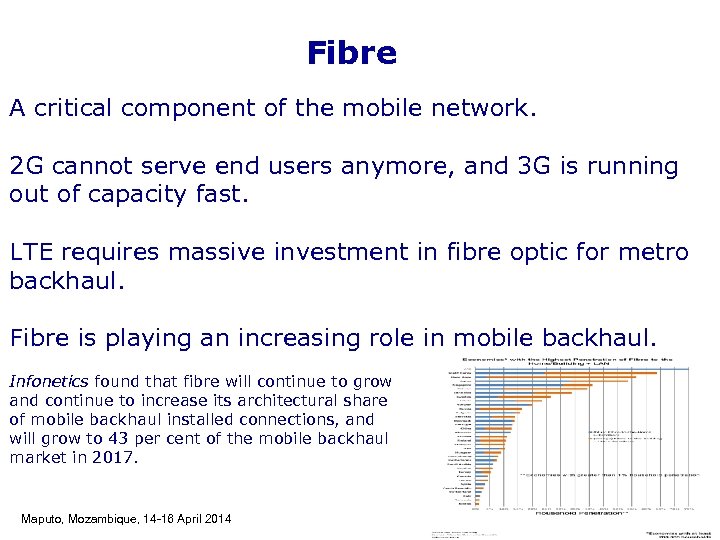 Fibre A critical component of the mobile network. 2 G cannot serve end users