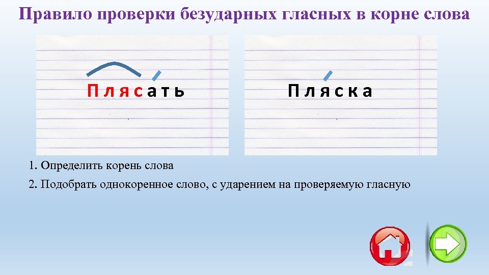 Правило проверки безударных гласных в корне слова Плясать Пляска 1. Определить корень слова 2.