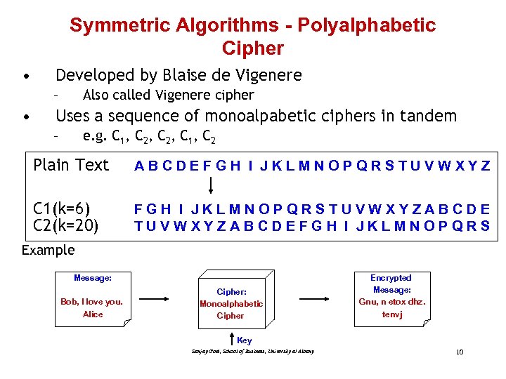 Symmetric Algorithms - Polyalphabetic Cipher • Developed by Blaise de Vigenere – • Also