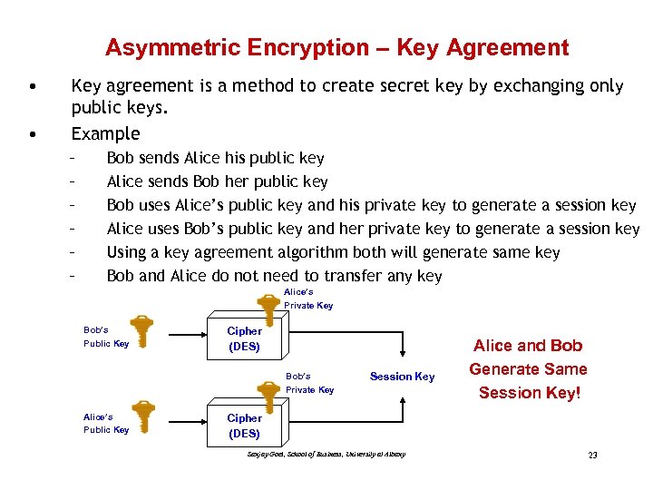 Asymmetric Encryption – Key Agreement • • Key agreement is a method to create