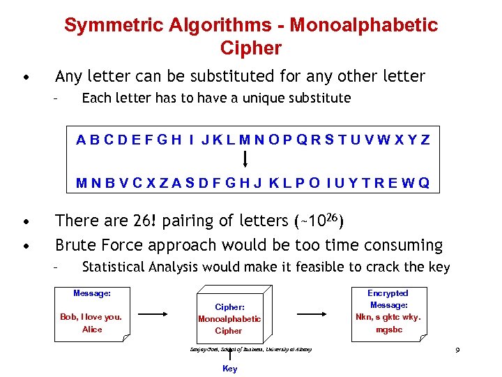 Symmetric Algorithms - Monoalphabetic Cipher • Any letter can be substituted for any other