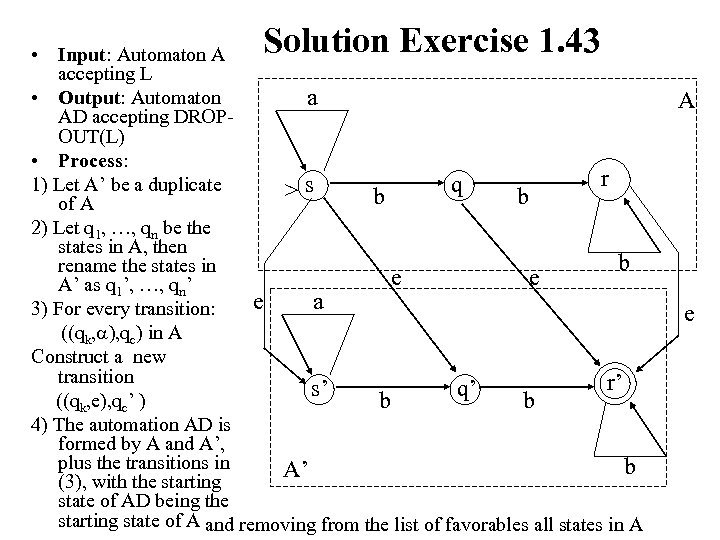 Solution Exercise 1. 43 • Input: Automaton A accepting L • Output: Automaton a