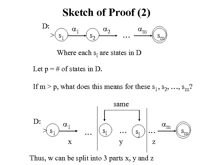 Sketch of Proof (2) D: 1 > s 1 s 2 2 … m