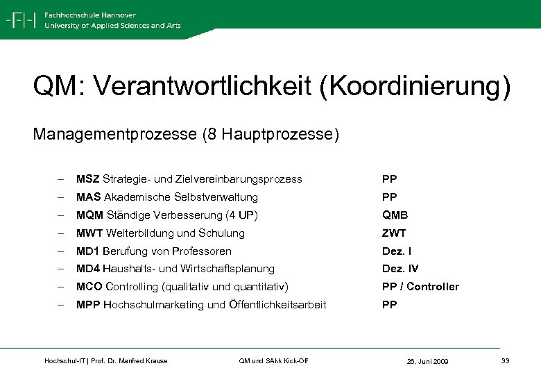 QM: Verantwortlichkeit (Koordinierung) Managementprozesse (8 Hauptprozesse) – MSZ Strategie- und Zielvereinbarungsprozess PP – MAS