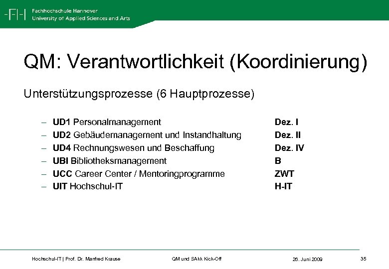 QM: Verantwortlichkeit (Koordinierung) Unterstützungsprozesse (6 Hauptprozesse) – – – UD 1 Personalmanagement UD 2