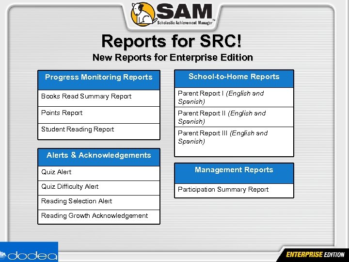 Reports for SRC! New Reports for Enterprise Edition Progress Monitoring Reports School-to-Home Reports Books