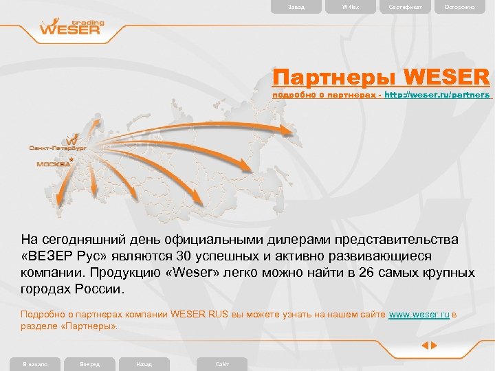 Завод W-flex Сертификат Осторожно Партнеры WESER подробно о партнерах - http: //weser. ru/partners На