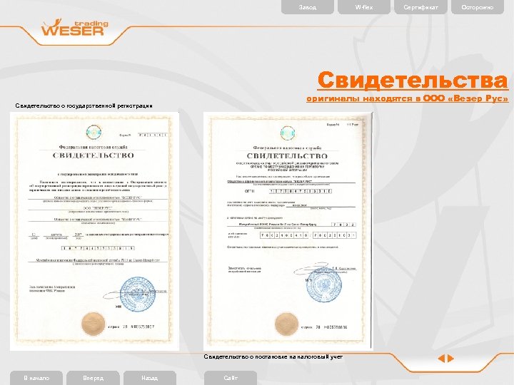 Завод W-flex Сертификат Осторожно Свидетельства оригиналы находятся в ООО «Везер Рус» Свидетельство о государственной
