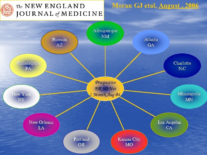 Moran GJ etal, August , 2006 Albuquerque NM Phoenix AZ Atlanta GA Philadelphia PA