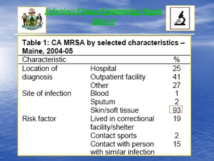 Infectious Disease Epidemiology Report 2004 -05 