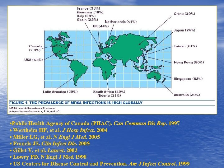  • Public Health Agency of Canada (PHAC). Can Commun Dis Rep. 1997 •