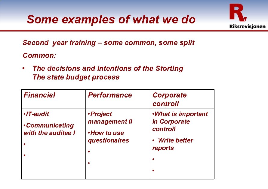 Some examples of what we do Second year training – some common, some split