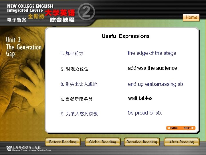 Useful Expressions 1. 舞台前方 the edge of the stage 2. 对观众说话 address the audience