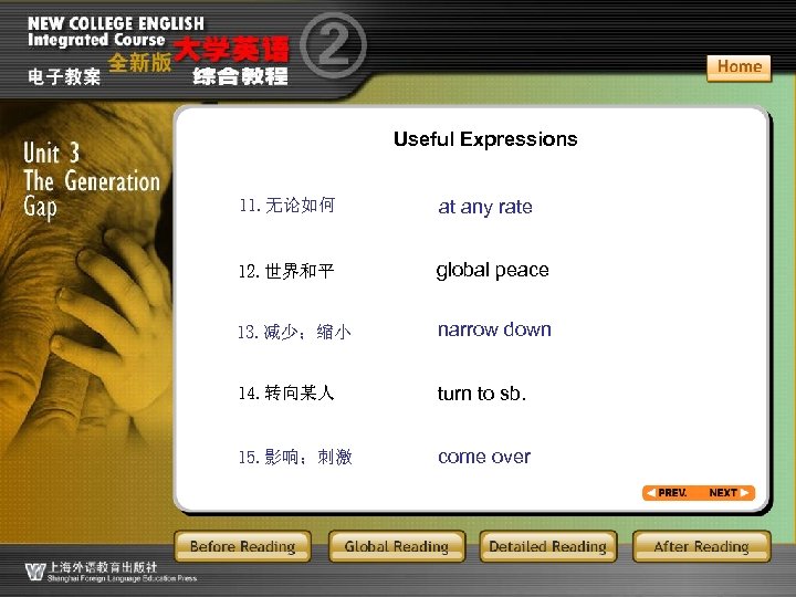 Useful Expressions 11. 无论如何 at any rate 12. 世界和平 global peace 13. 减少；缩小 narrow