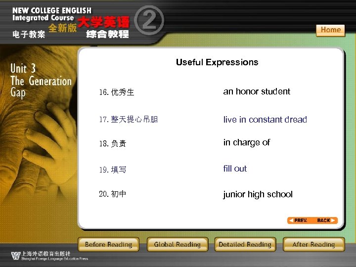 Useful Expressions 16. 优秀生 an honor student 17. 整天提心吊胆 live in constant dread 18.