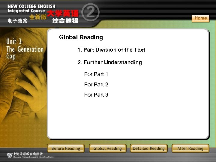 Global Reading GR-main 1. Part Division of the Text 2. Further Understanding For Part