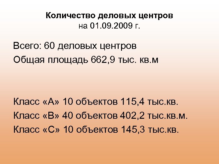 Количество деловых центров на 01. 09. 2009 г. Всего: 60 деловых центров Общая площадь