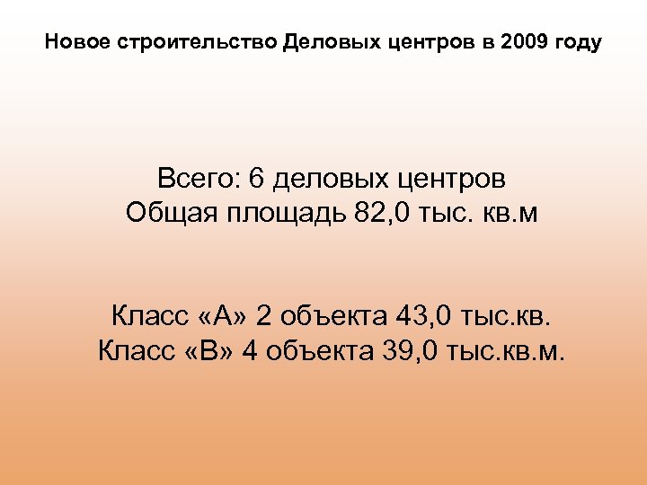 Новое строительство Деловых центров в 2009 году Всего: 6 деловых центров Общая площадь 82,