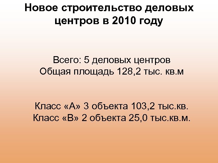 Новое строительство деловых центров в 2010 году Всего: 5 деловых центров Общая площадь 128,