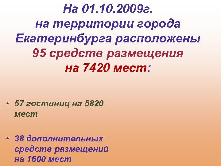 На 01. 10. 2009 г. на территории города Екатеринбурга расположены 95 средств размещения на