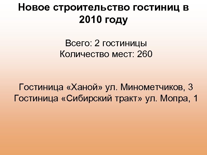 Новое строительство гостиниц в 2010 году Всего: 2 гостиницы Количество мест: 260 Гостиница «Ханой»