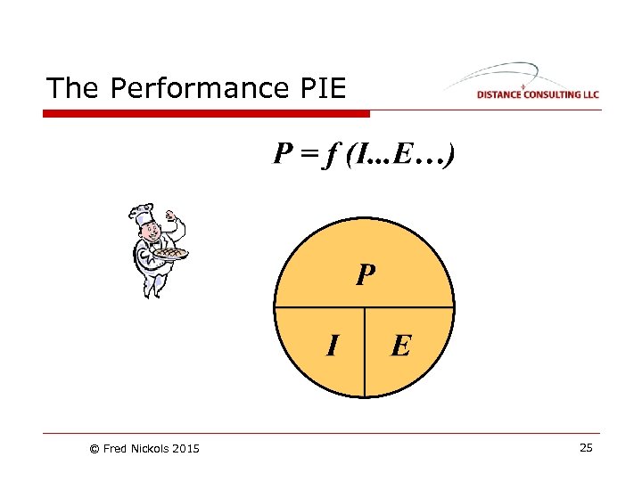 The Performance PIE © Fred Nickols 2015 25 