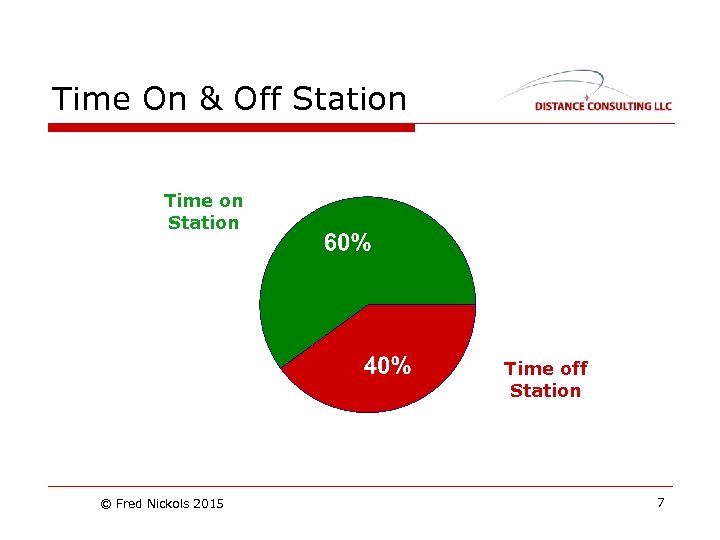 Time On & Off Station Time on Station Time off Station © Fred Nickols