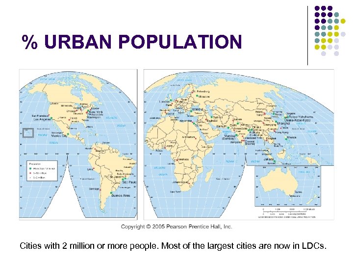 % URBAN POPULATION Cities with 2 million or more people. Most of the largest