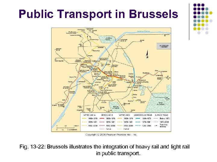 Public Transport in Brussels Fig. 13 -22: Brussels illustrates the integration of heavy rail