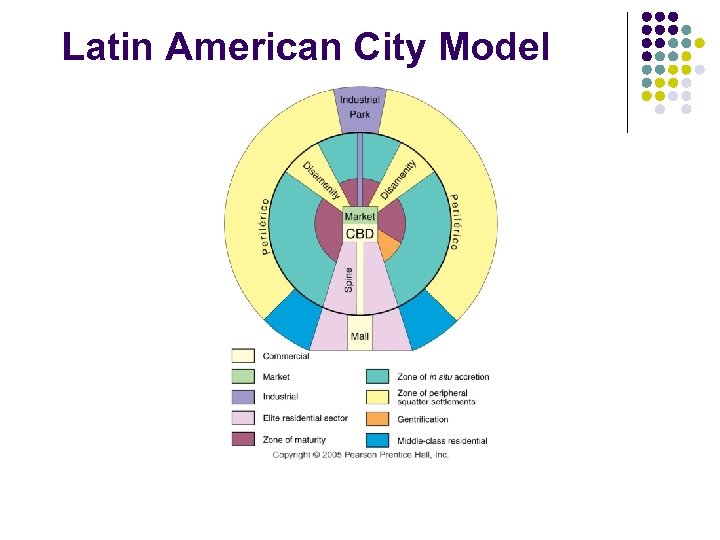 Latin American City Model Fig. 13 -15: In many Latin American cities, the wealthy