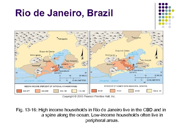 Rio de Janeiro, Brazil Fig. 13 -16: High income households in Rio de Janeiro