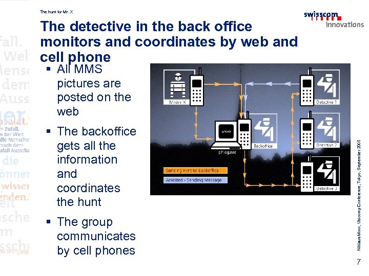 The hunt for Mr. X The detective in the back office monitors and coordinates