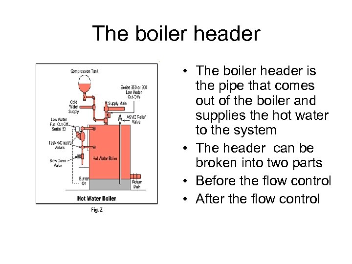 The boiler header • The boiler header is the pipe that comes out of