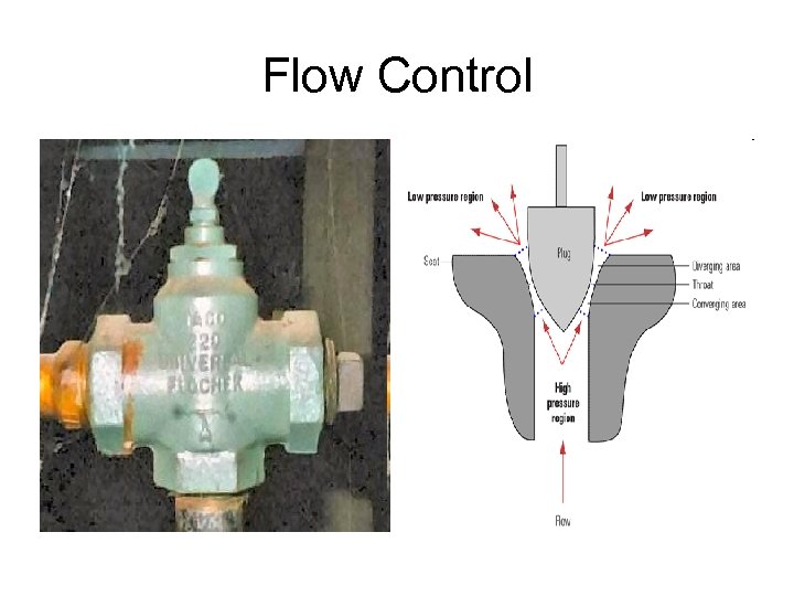 Flow Control 