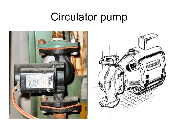 Circulator pump 