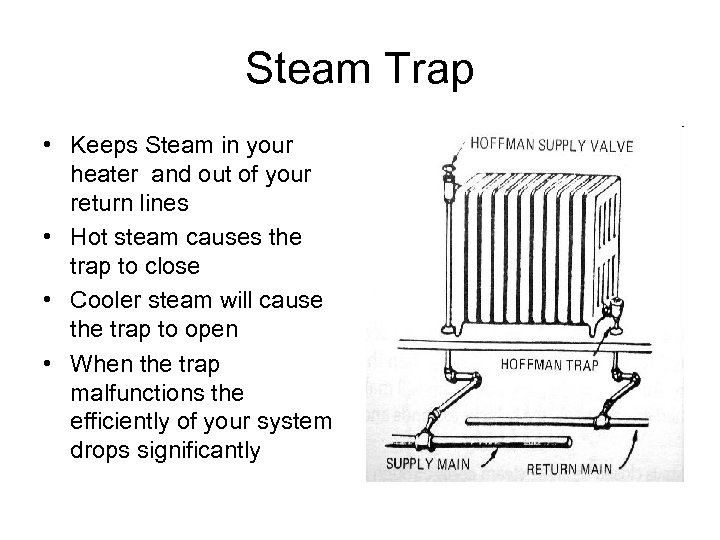 Steam Trap • Keeps Steam in your heater and out of your return lines