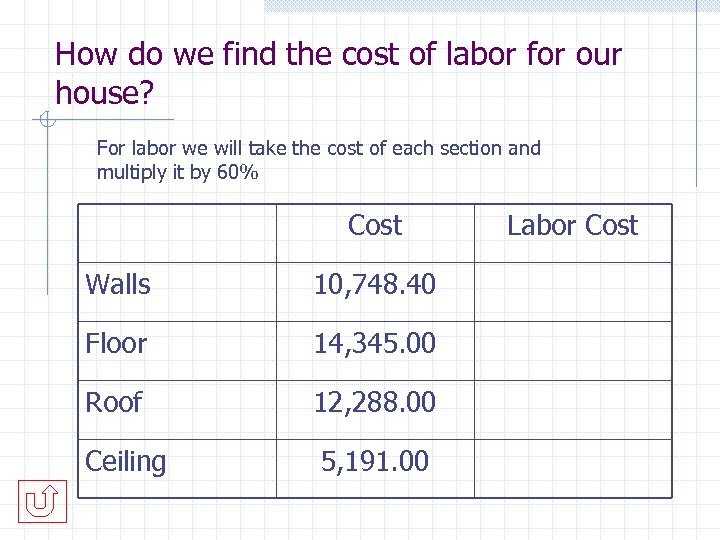 How do we find the cost of labor for our house? For labor we