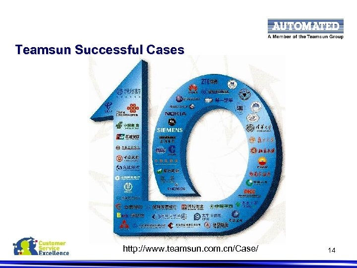 Teamsun Successful Cases http: //www. teamsun. com. cn/Case/ 14 