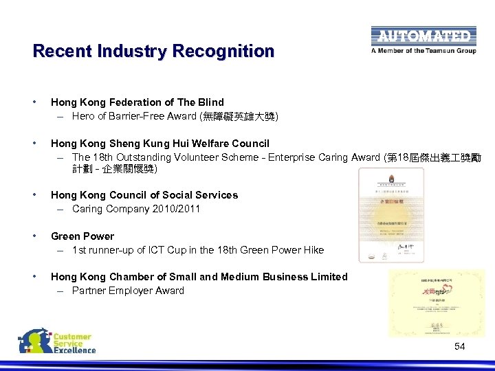 Recent Industry Recognition • Hong Kong Federation of The Blind – Hero of Barrier-Free