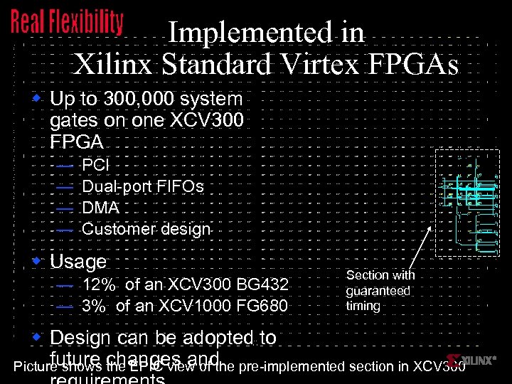 Implemented in Xilinx Standard Virtex FPGAs w Up to 300, 000 system gates on