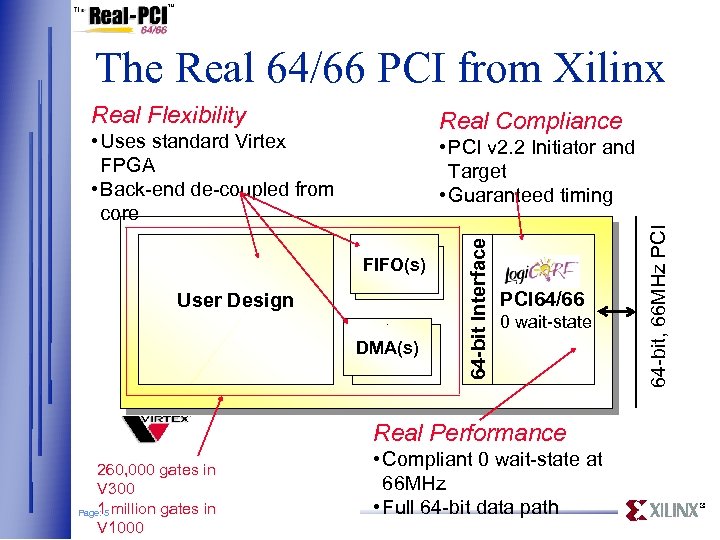 The Real 64/66 PCI from Xilinx Real Flexibility Real Compliance • Uses standard Virtex