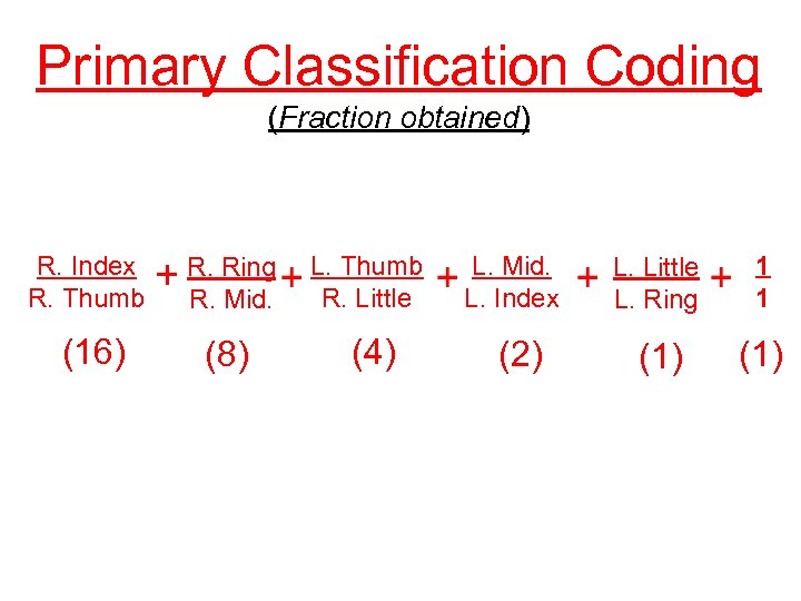 Primary Classification Coding (Fraction obtained) R. Index R. Thumb (16) + R. Ring R.