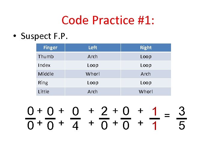 Code Practice #1: • Suspect F. P. Finger Left Right Thumb Arch Loop Index