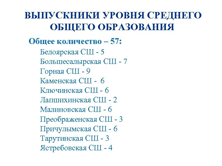 ВЫПУСКНИКИ УРОВНЯ СРЕДНЕГО ОБЩЕГО ОБРАЗОВАНИЯ Общее количество – 57: Белоярская СШ - 5 Большесалырская