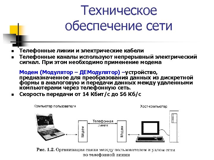 Техническое обеспечение сети n n n Телефонные линии и электрические кабели Телефонные каналы используют