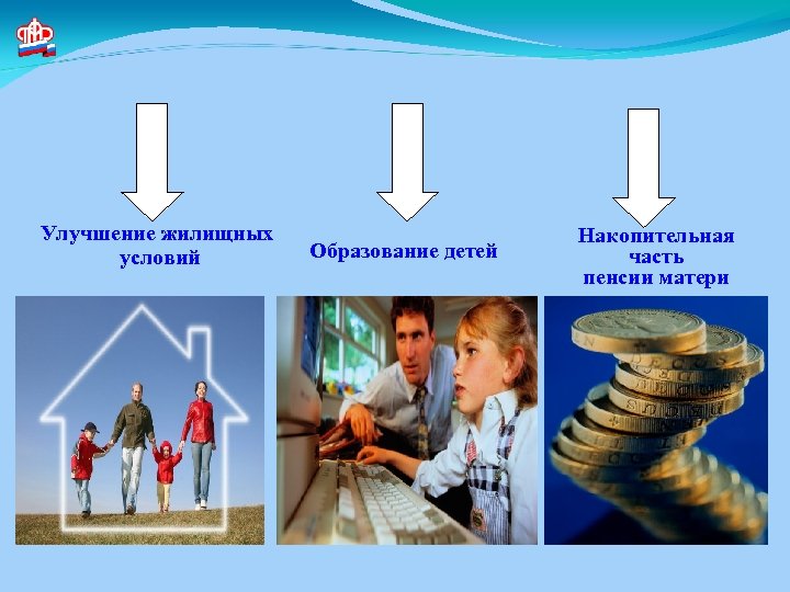 Улучшение жилищных условий Образование детей Накопительная часть пенсии матери 