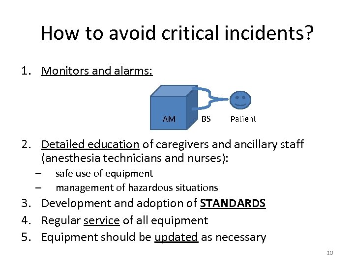 How to avoid critical incidents? 1. Monitors and alarms: AM BS Patient 2. Detailed
